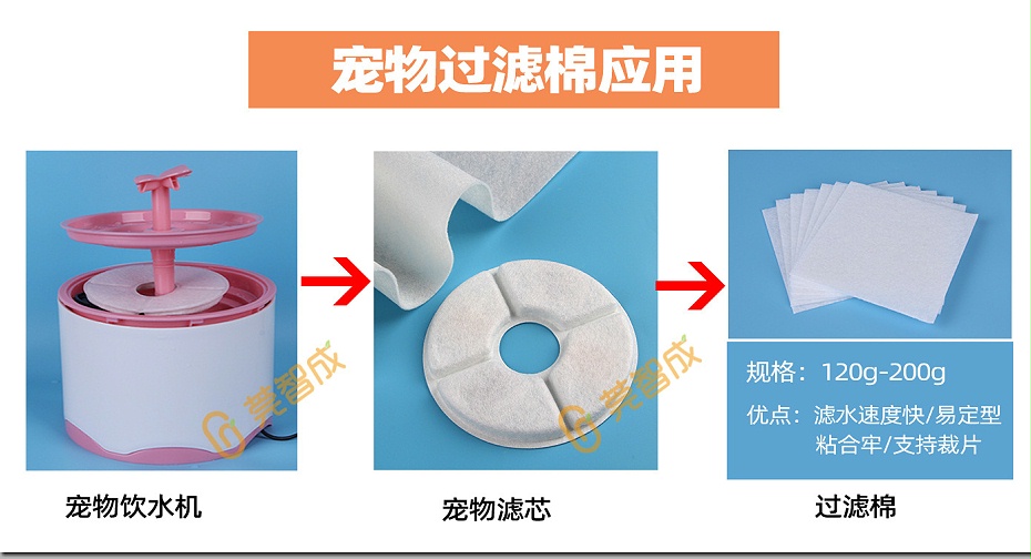 宠物饮水机过滤棉4